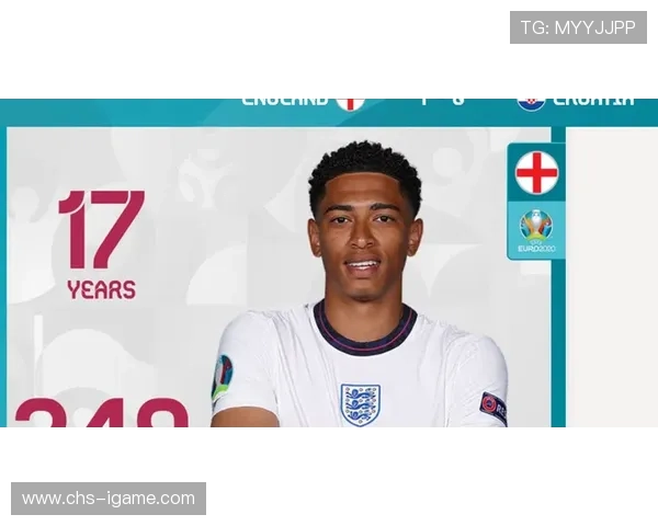 皇马恢复区分享：贝林厄姆康复后体能数据激增