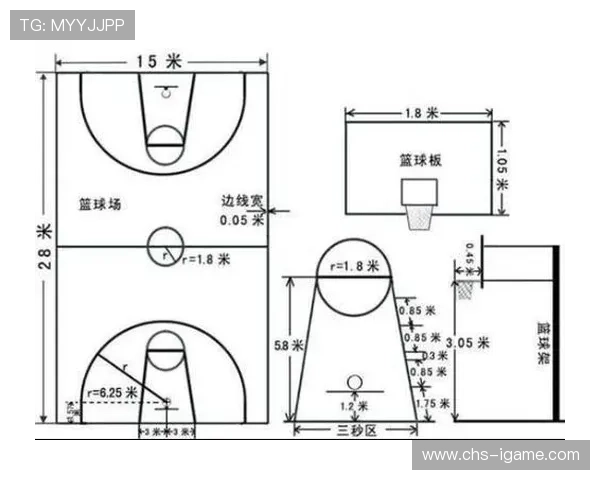 中国篮球比赛中三分球与内线攻击平衡战术分析，篮球三分线规则