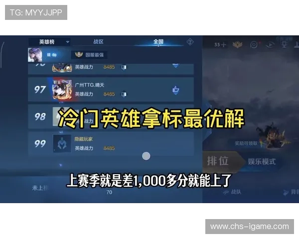 赛季最大冷门:哪支豪门出局最令人震惊?,赛季冷门英雄 赛季最大冷门:哪支豪门出局最令人震惊?,赛季冷门英雄