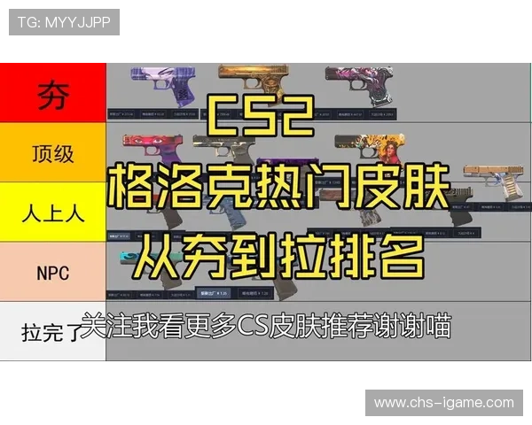 CS2皮肤市场风向标:为什么职业选手一旦穿戴某种皮肤,它的价格就会暴涨? CS2皮肤市场风向标:为什么职业选手一旦穿戴某种皮肤,它的价格就会暴涨?
