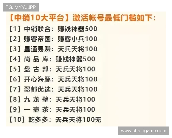 赌球主播的灰色地带：引导下注的擦边